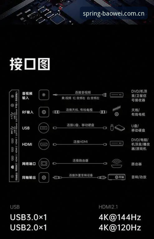 5分钟搞定宝威官网登录入口的避坑操作教程